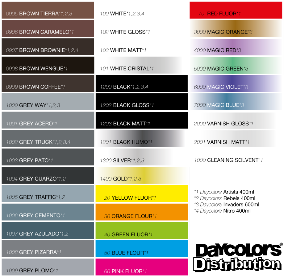 Daycolors Distribution Colorchart
